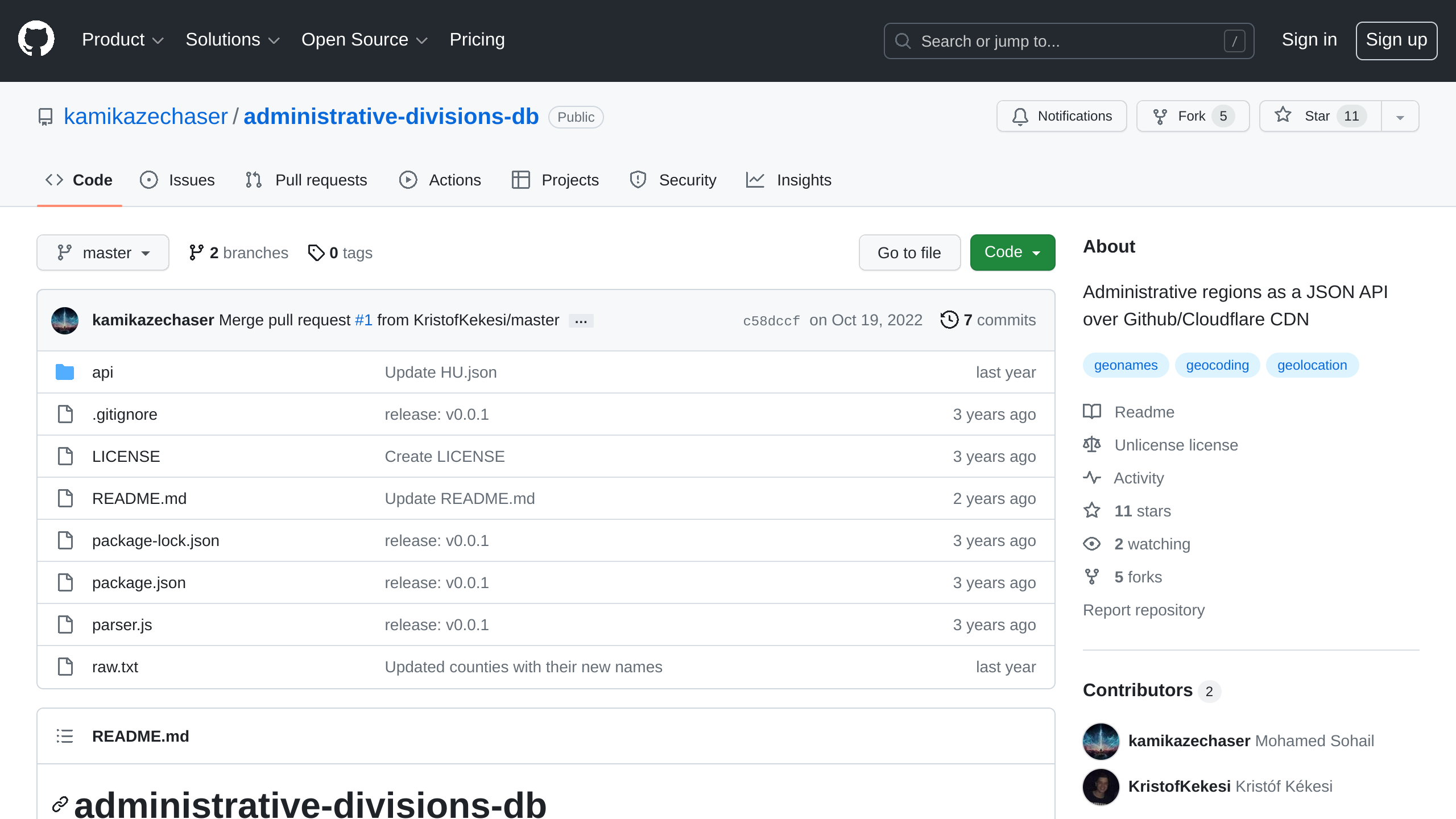 administrative-divisons-db's website screenshot