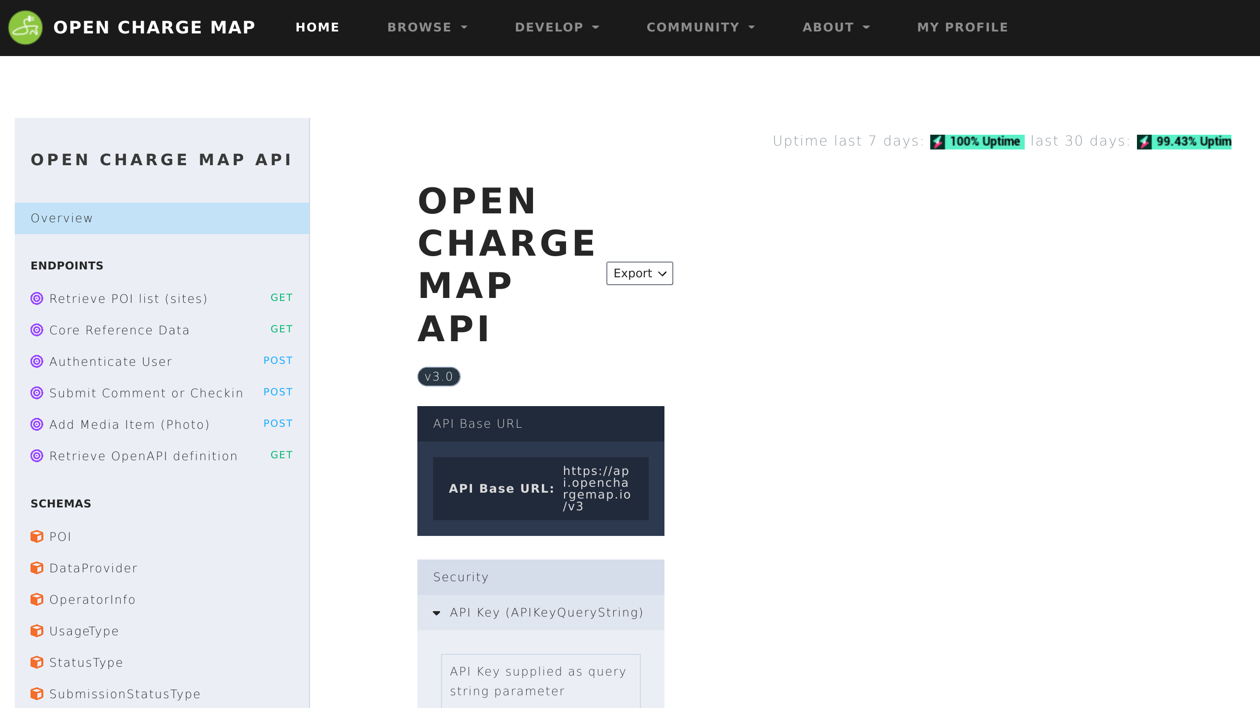 Open Charge Map's website screenshot