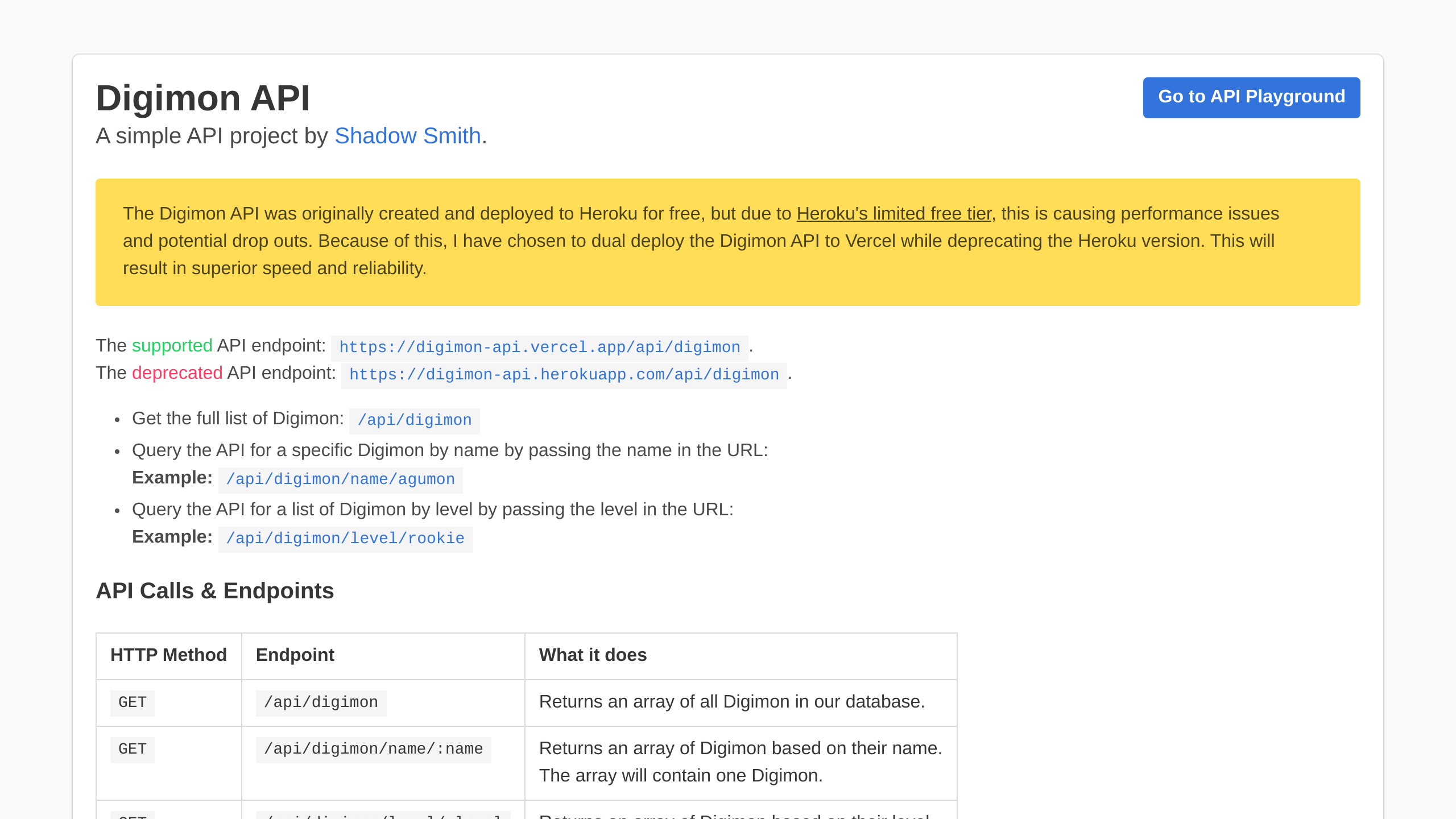 Digimon Information's website screenshot