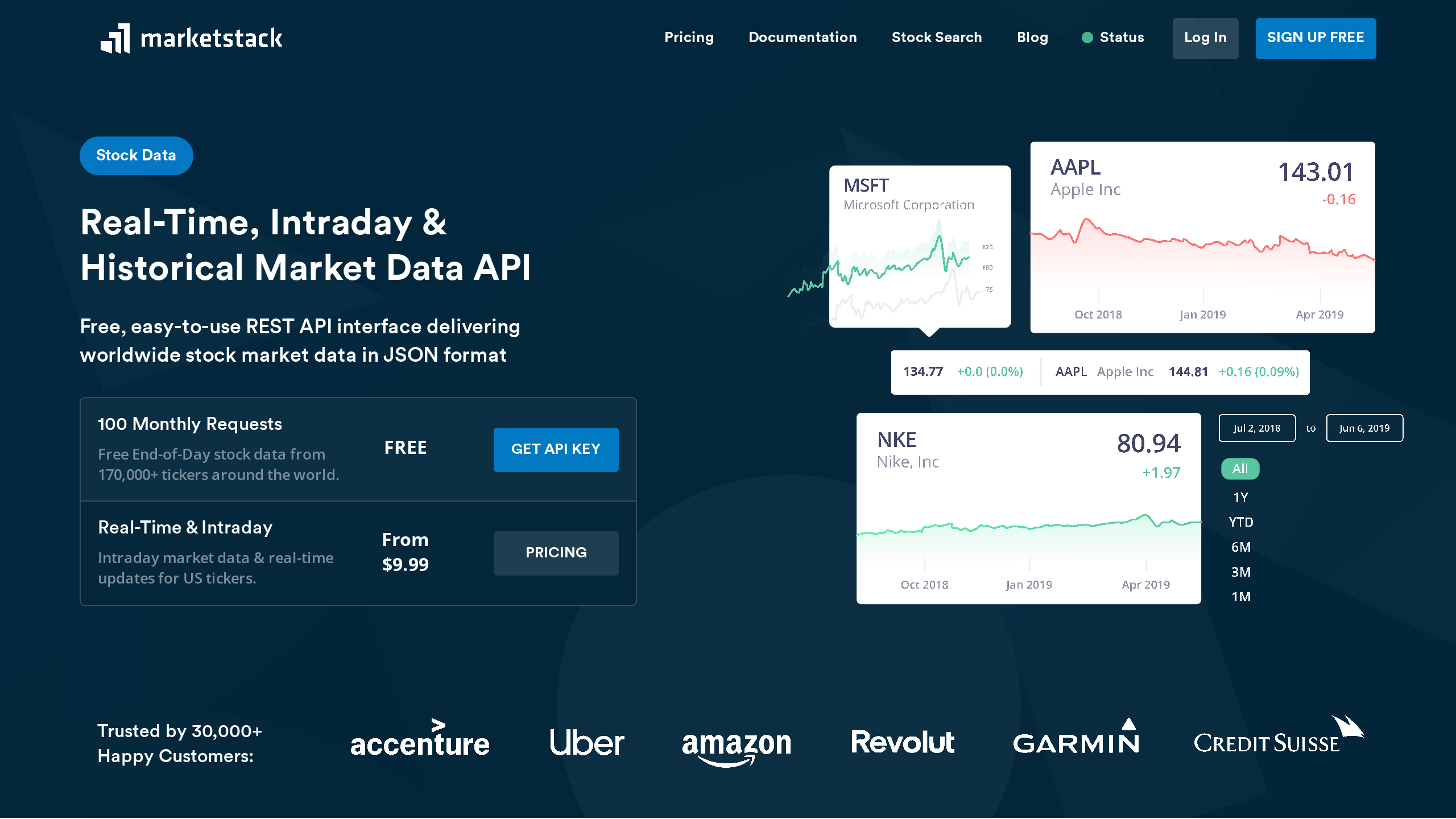 apilayer marketstack's website screenshot