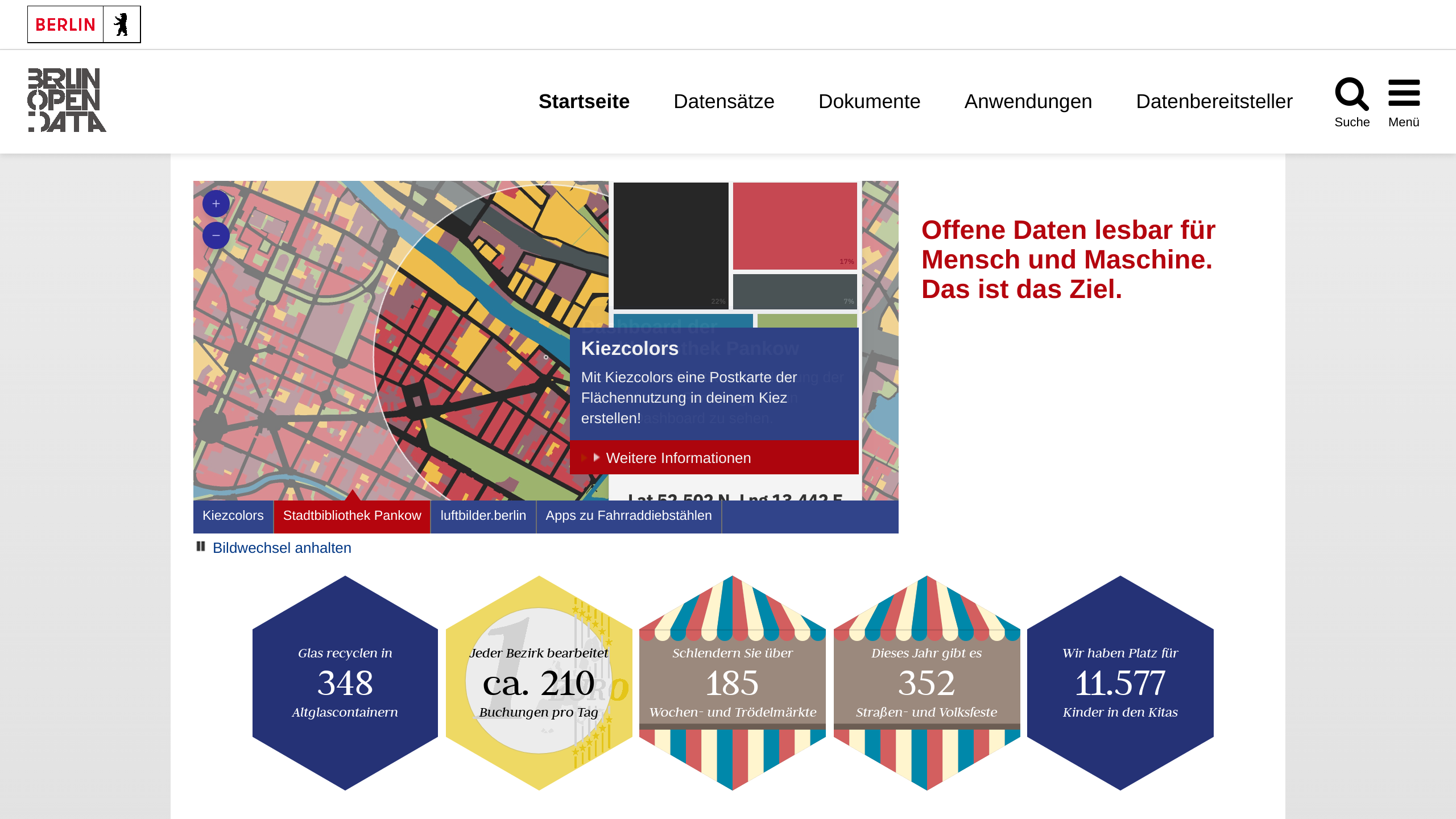 City, Berlin's website screenshot