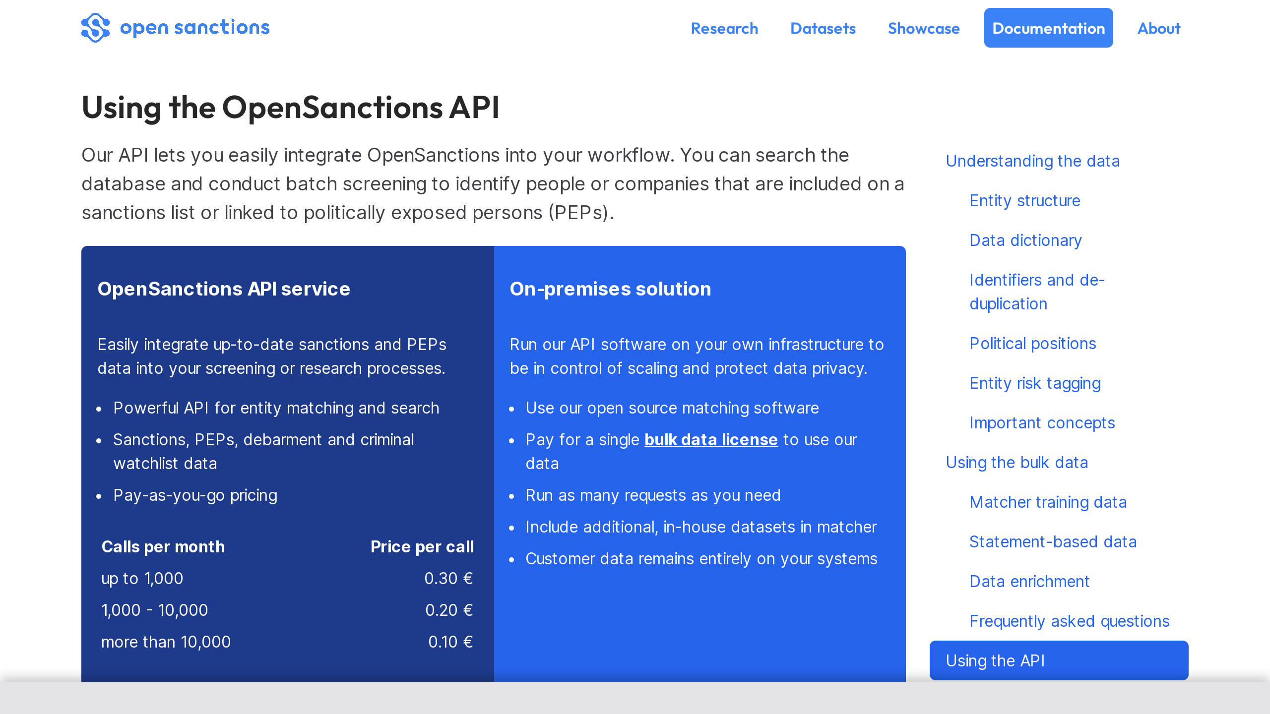 OpenSanctions's website screenshot