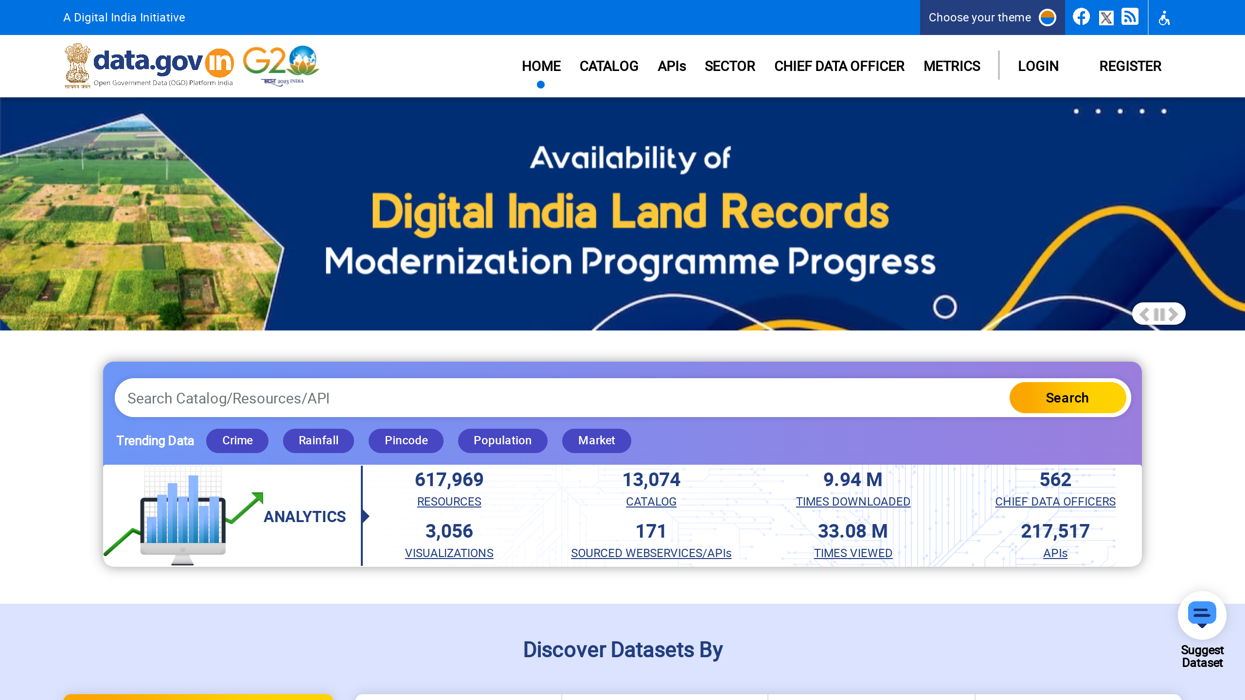 Open Government, India's website screenshot