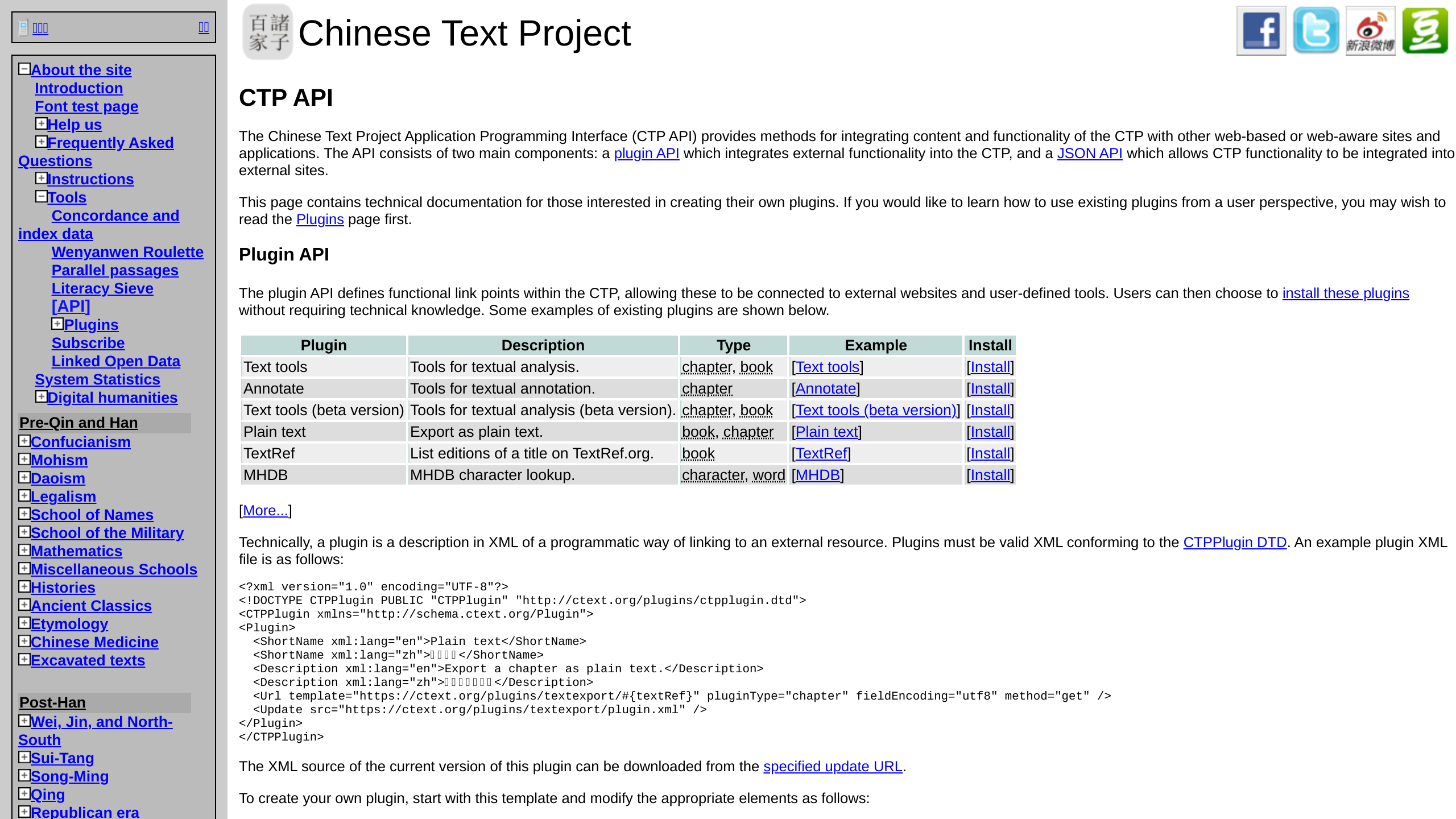Chinese Text Project's website screenshot