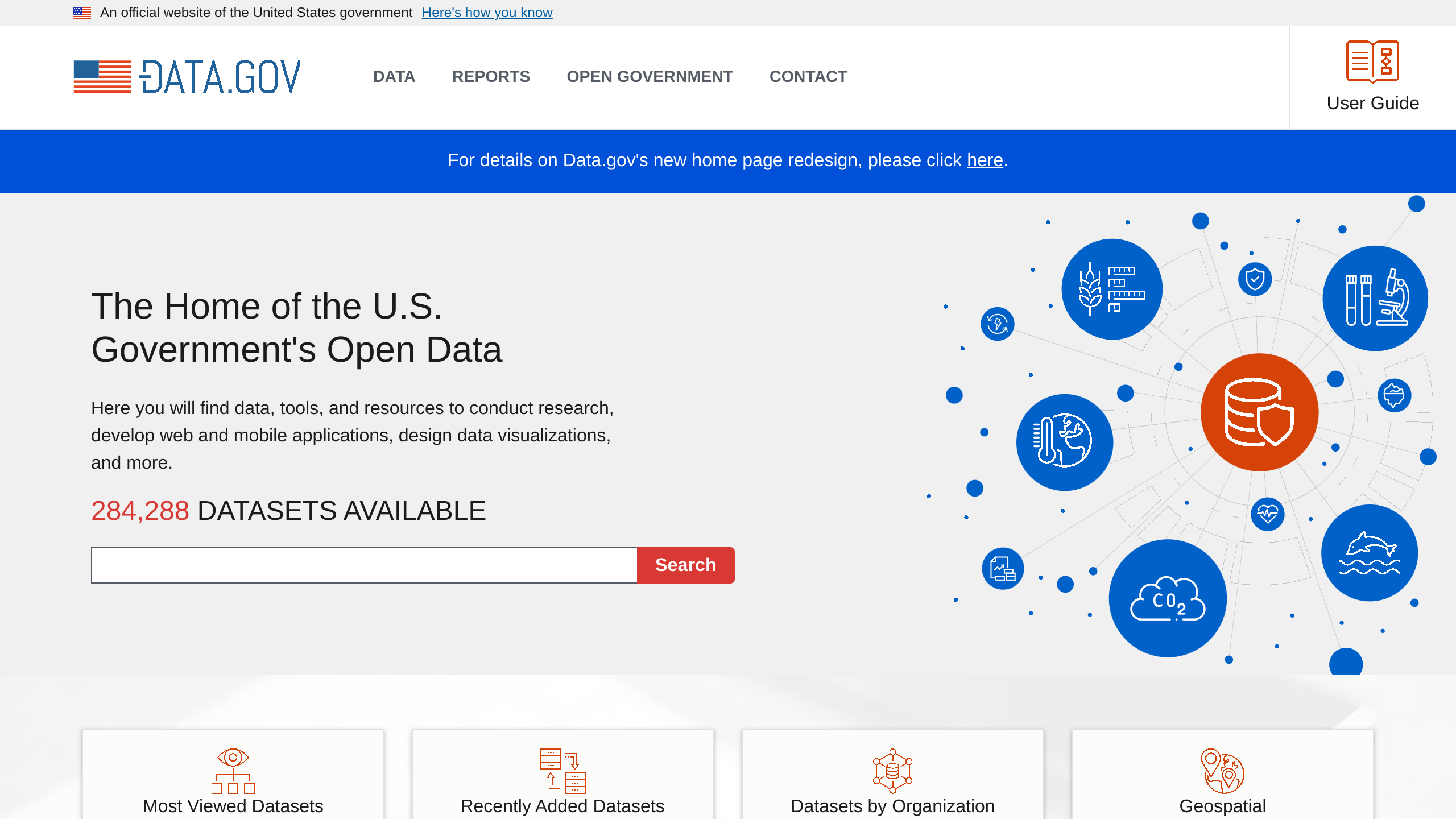 Open Government, USA's website screenshot