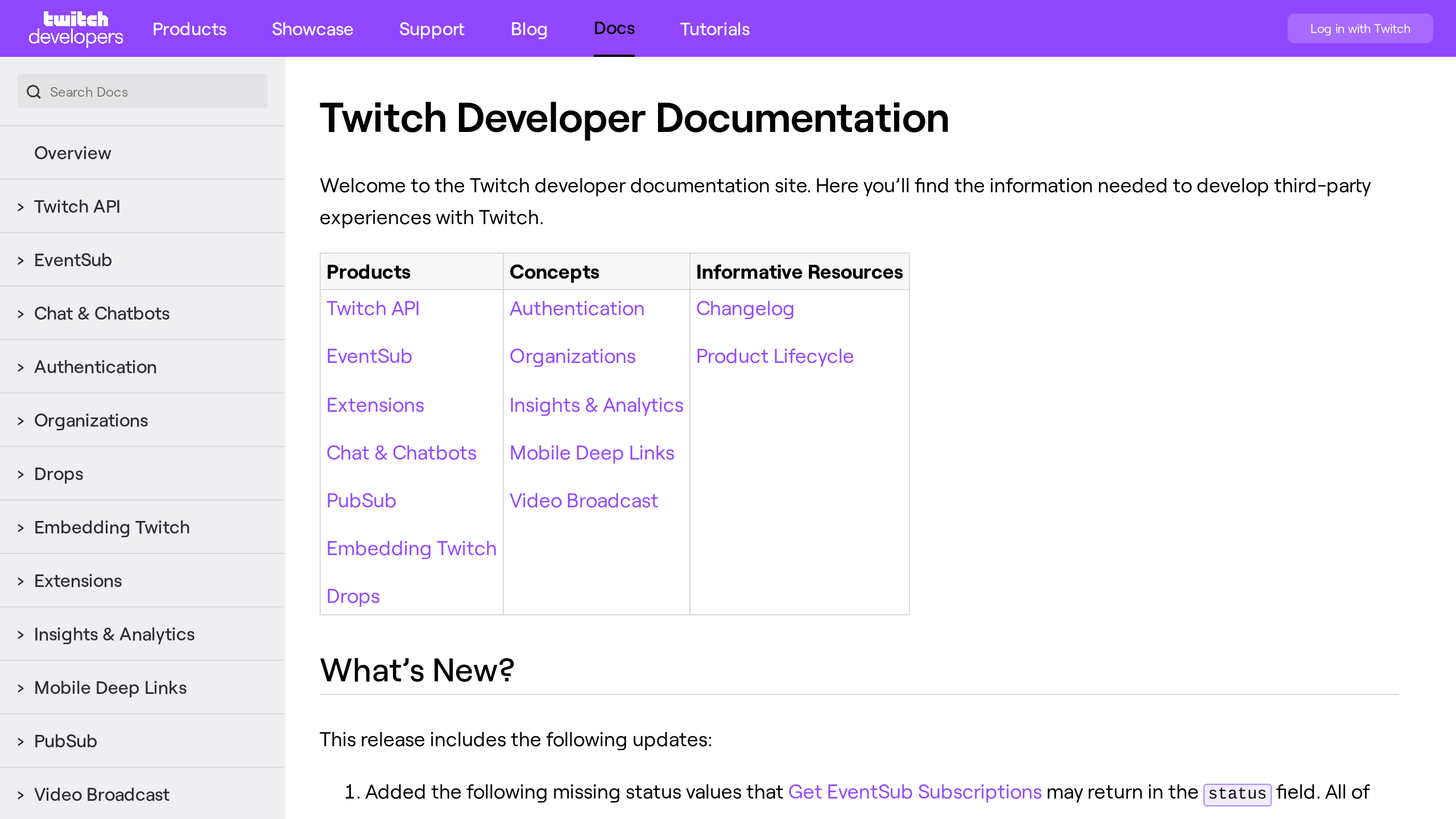 Twitch's website screenshot