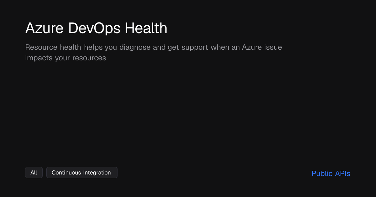 Azure DevOps Health - Public APIs - Public APIs